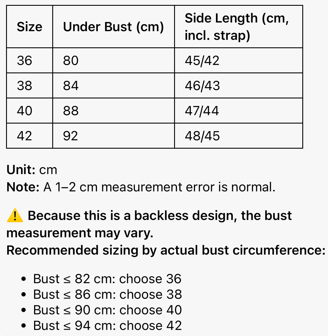 CC25N #3382